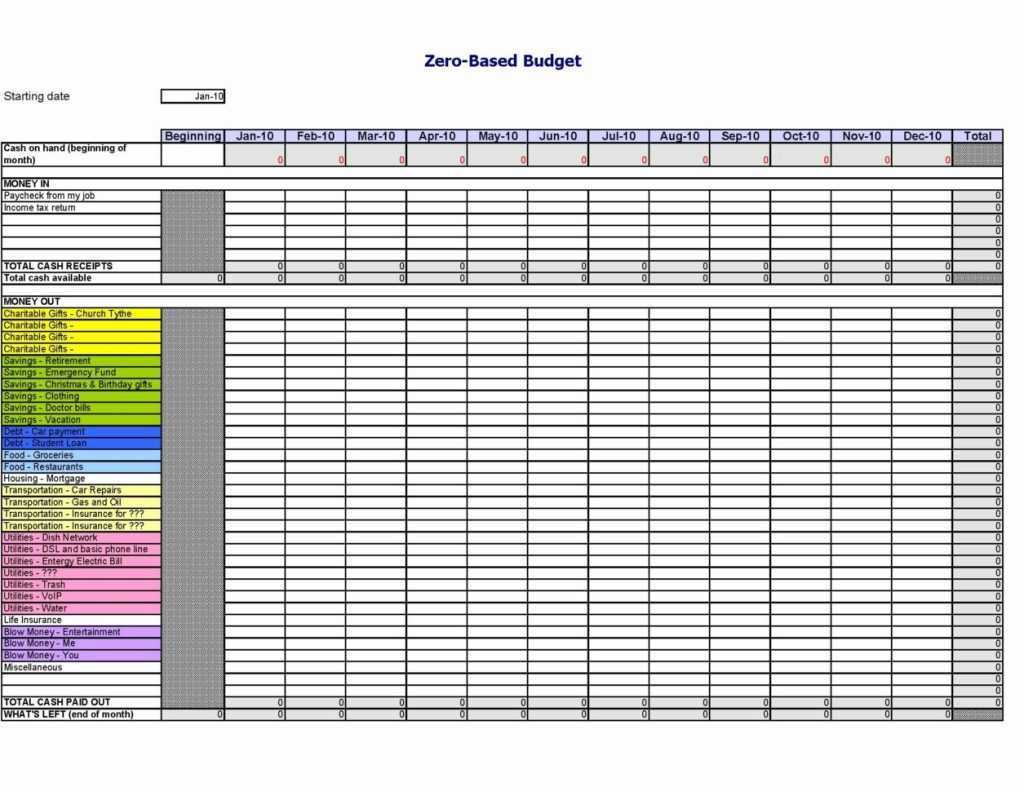 daily-expenses-sheet-in-excel-format-free-download-awesome-new-for-with