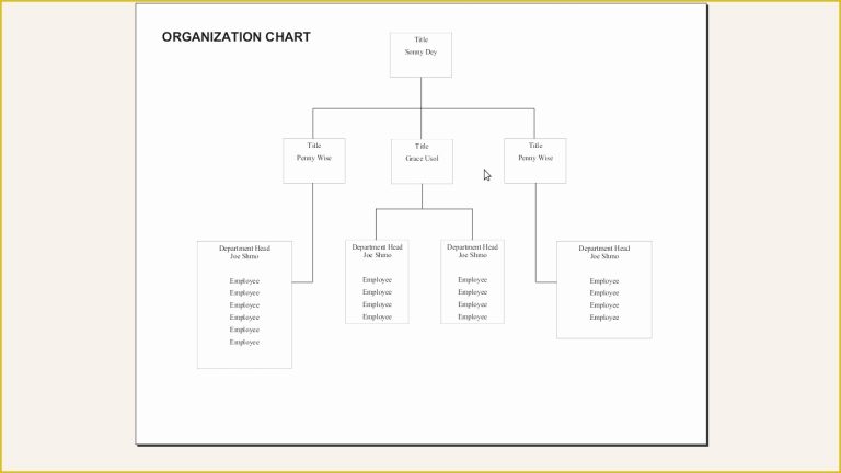 Free Org Chart Template Of Blank Chart Template Example Mughals For ...